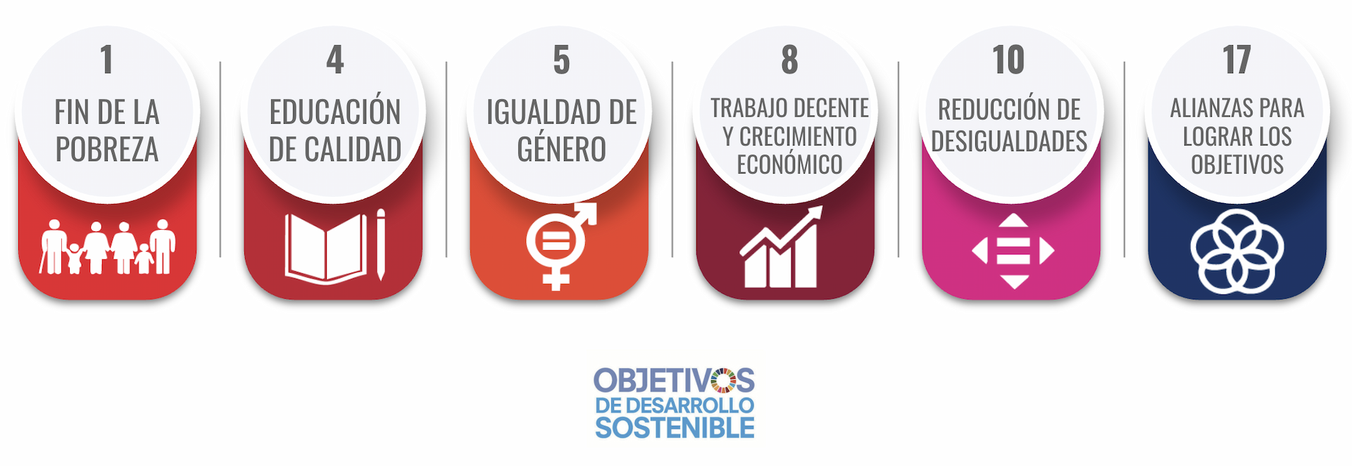 Factoría F5