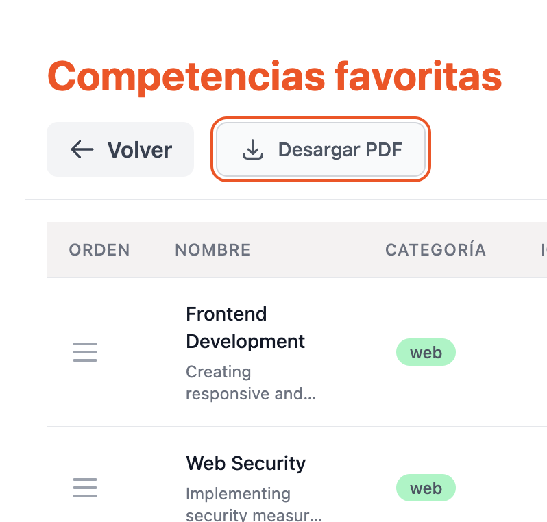 paso uno, selecciona tus competencias favoritas